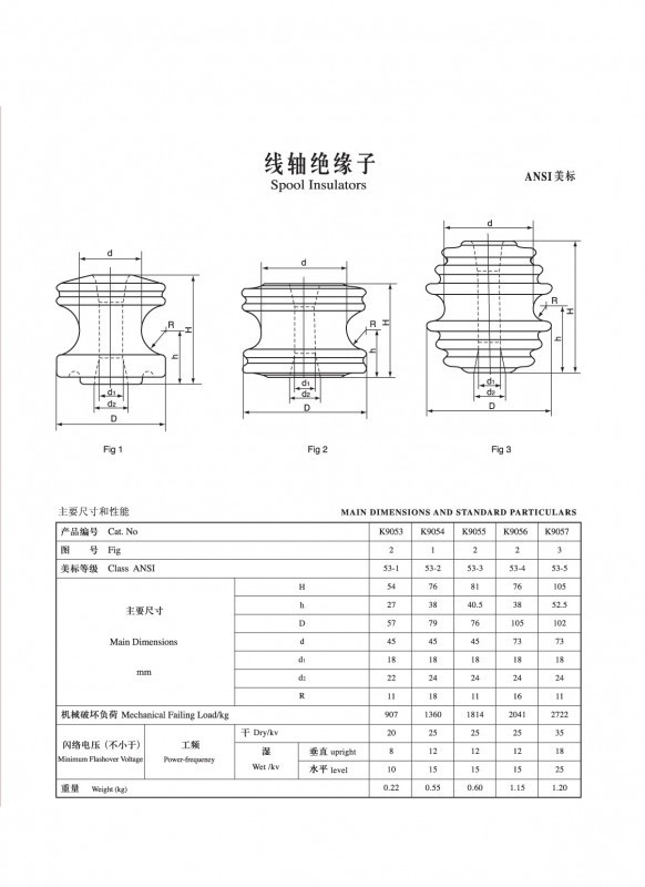 IEC线轴绝缘子（ANSI美标）