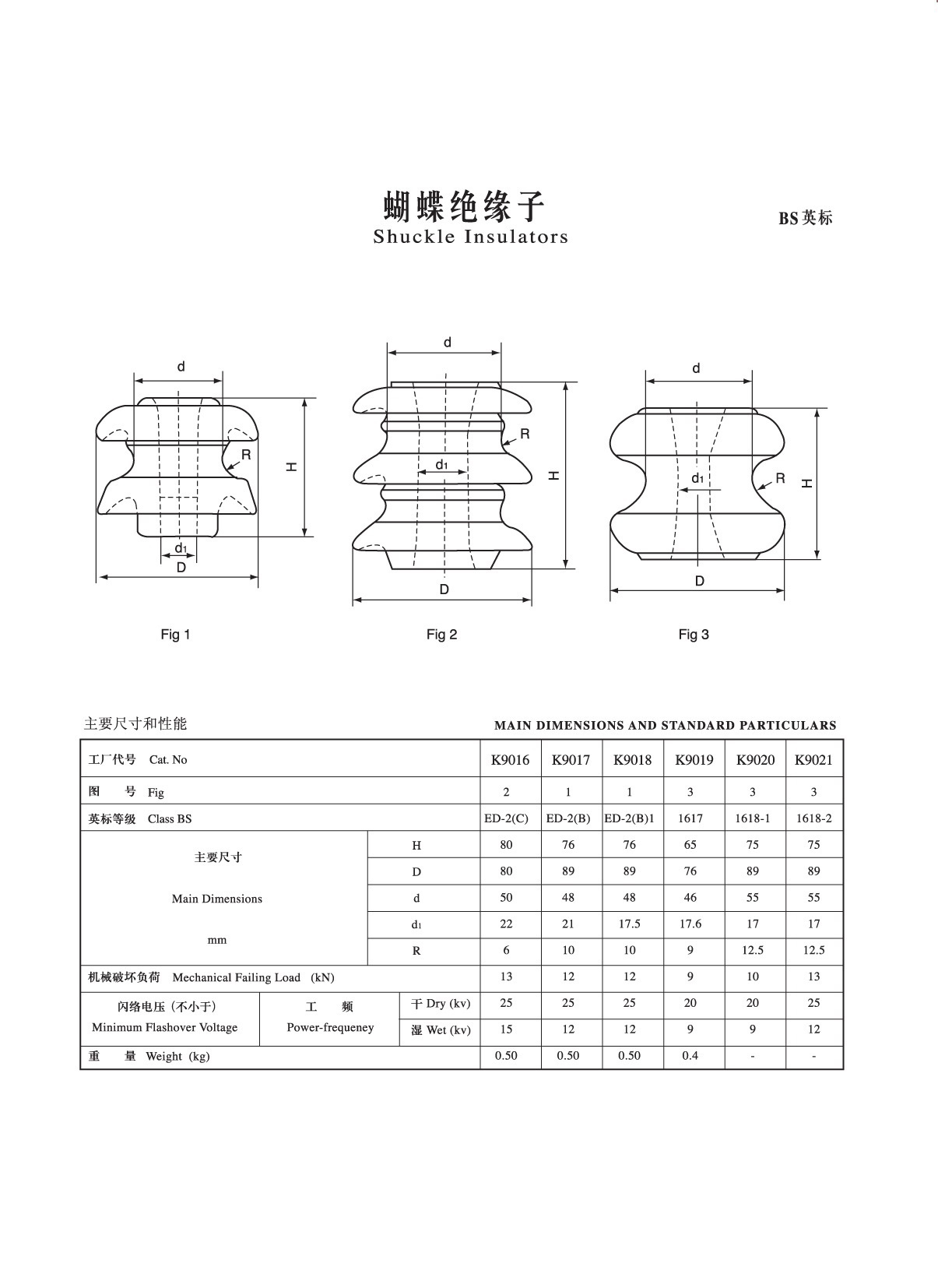 蝶式英标.jpg